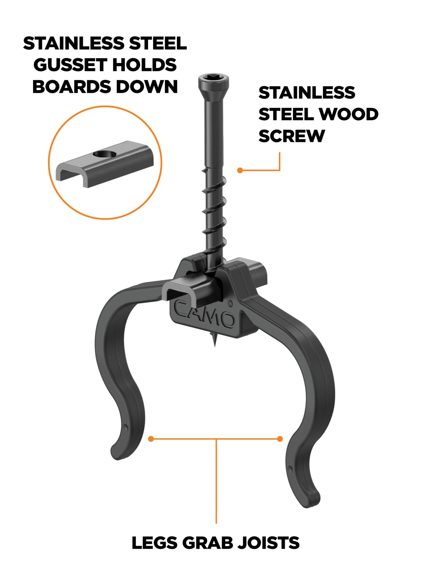 Camo Edge Clip Hidden Fastener System - 3/16" Spacing 50 Sq Ft Pack