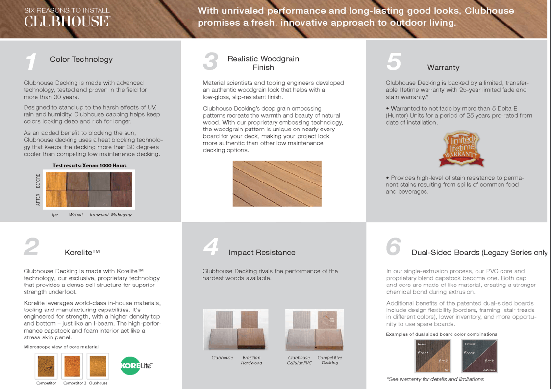 Clubhouse Ultra Premium PVC Decking